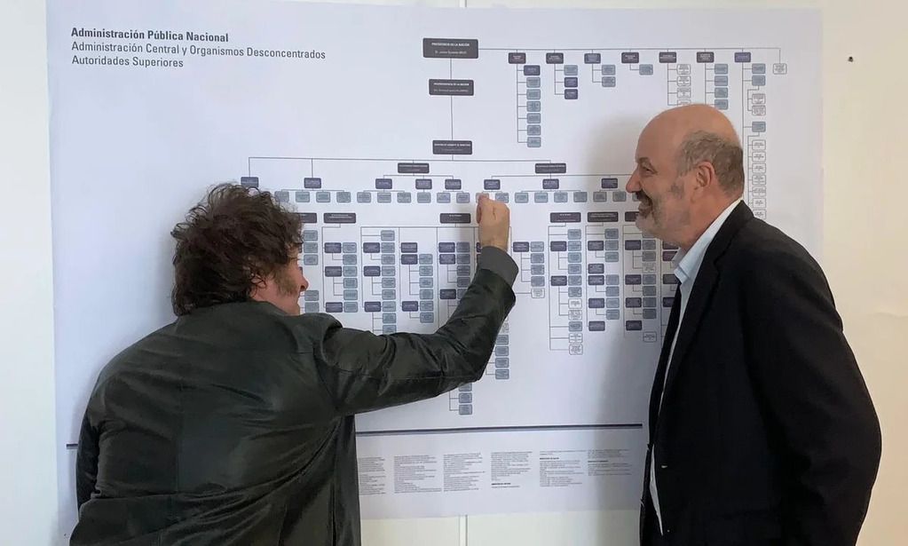 Milei y el ministro de Desregulación Federico Sturzenegger