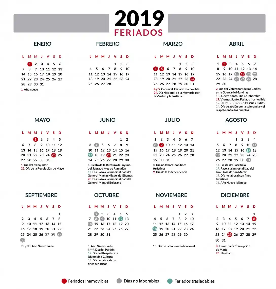 Por qué se celebran los feriados del 17 y 20 de junio de 2019