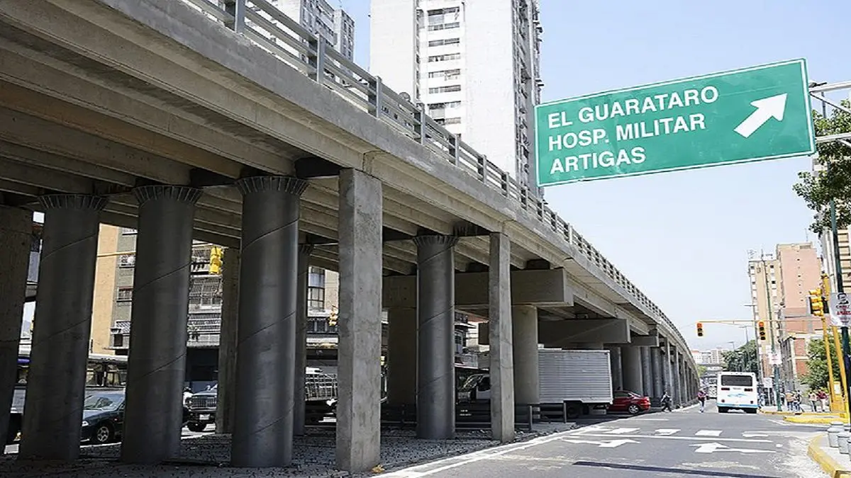 ¡2 HOMICIDIOS! GUERRA DE COLECTIVOS se desata en avenida San Martín de Caracas