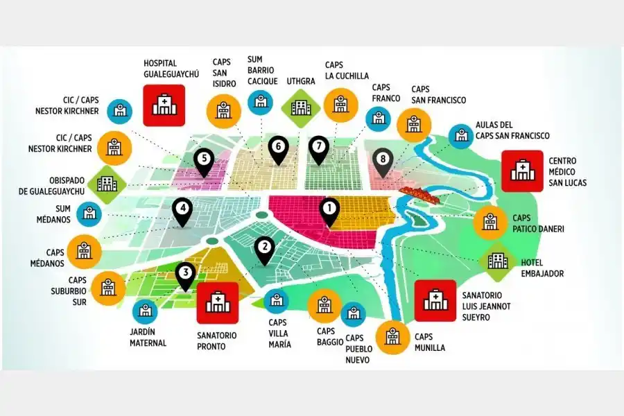 En el marco de la emergencia sanitaria, se consolidó una Red Integrada de Salud Pública