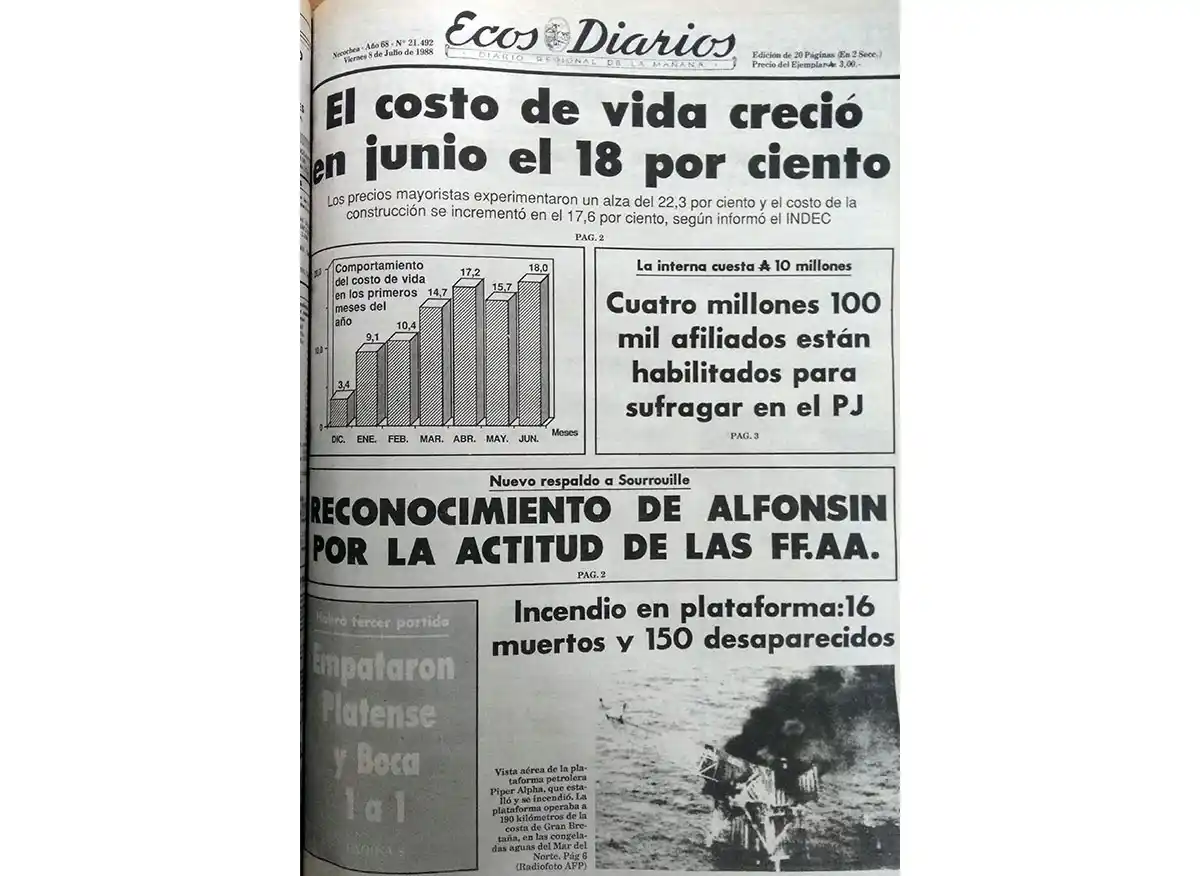 Viernes 8 de julio de 1988