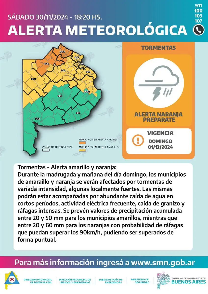 Alerta Naranja 241130 DC