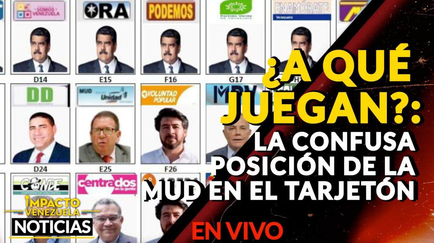 ¿A QUÉ JUEGAN?: la confusa posición de la MUD en el tarjetón – VIDEO