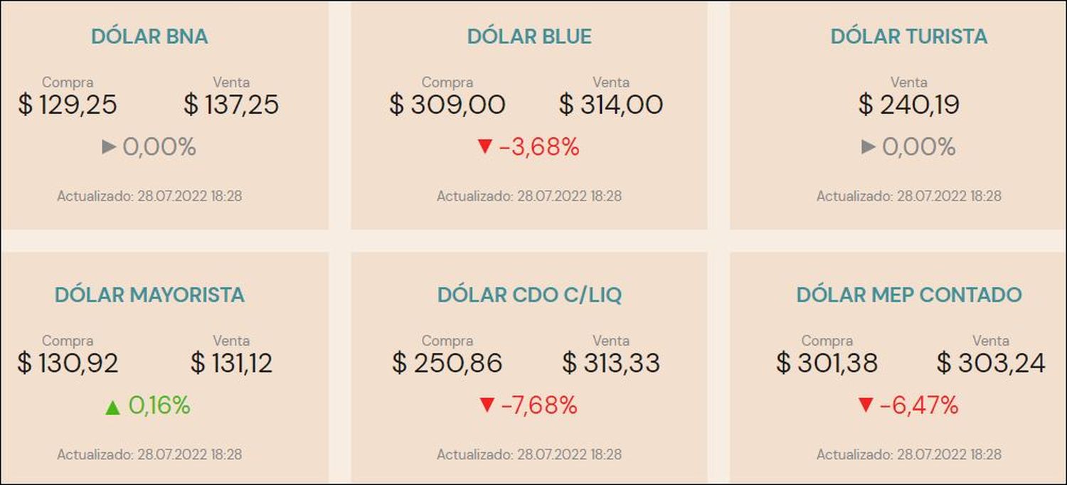 DOLAR