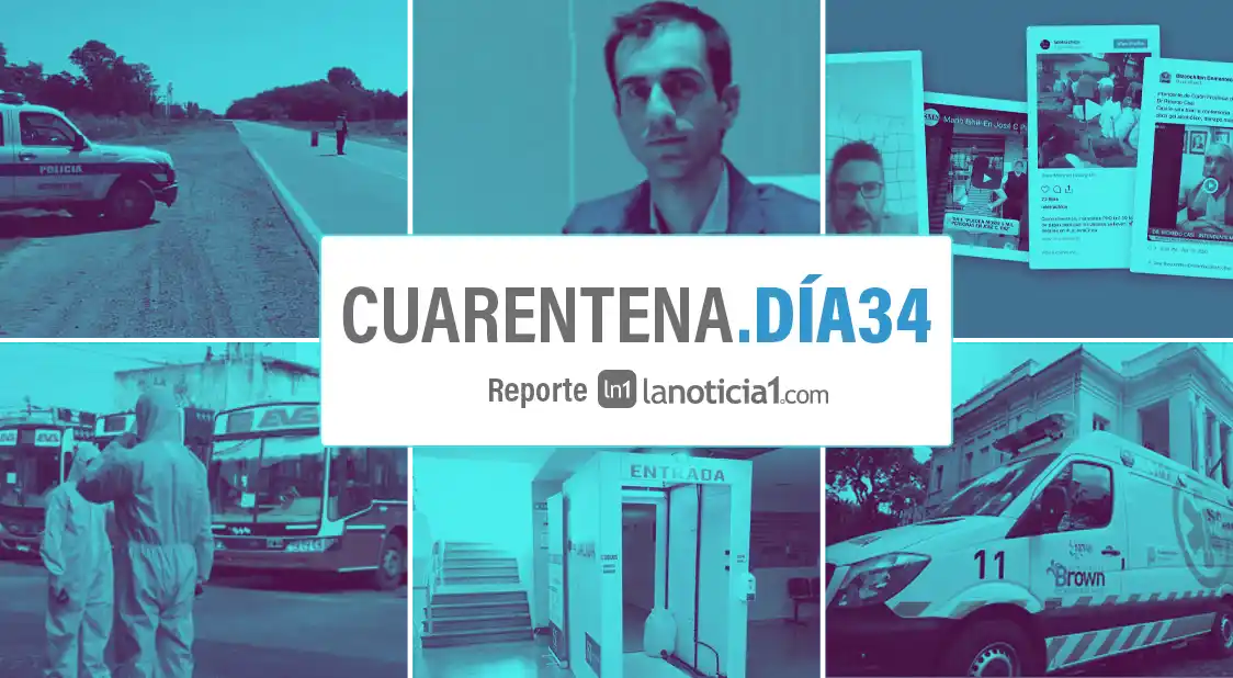 #CORONAVIRUS CUARENTENA BONAERENSE DÍA 34: Intendentes al frente de reclamos, críticas y escenas insólitas