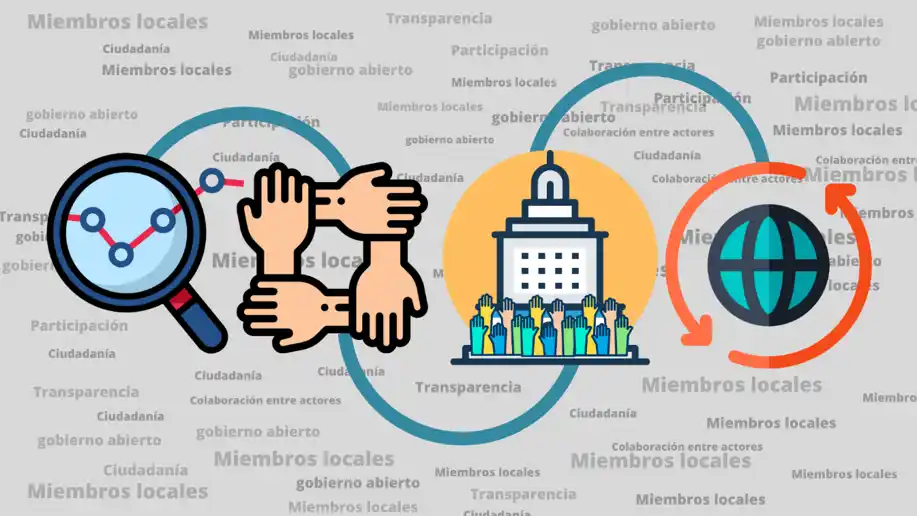 La importancia de la gestión pública