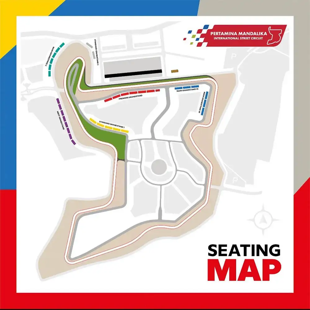 mandalika circuito