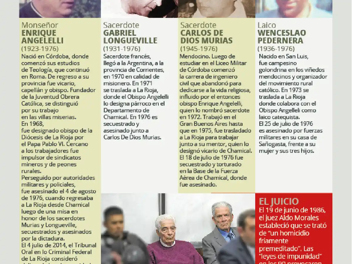 La historia de Murias, Longueville y Pedernera, caídos por las balas de la dictadura