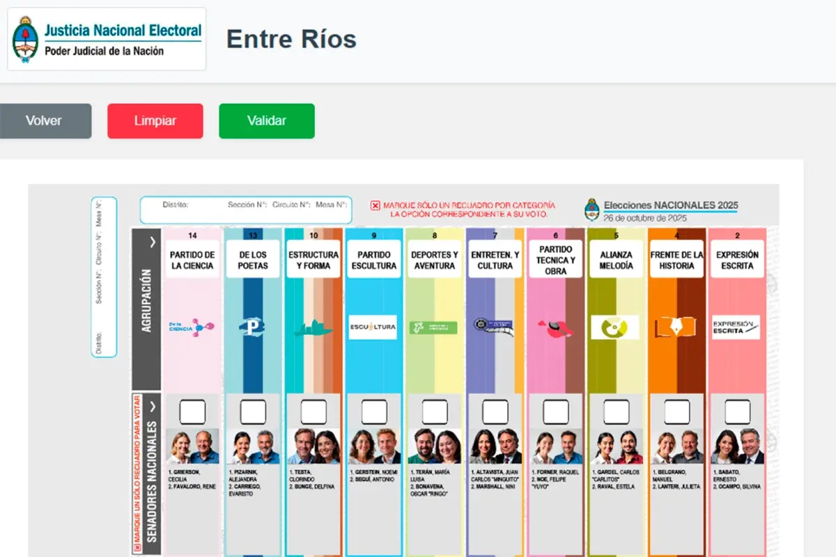 El simulador de voto con BUP