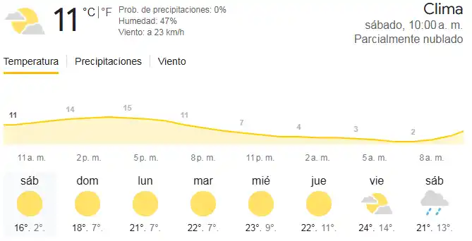clima