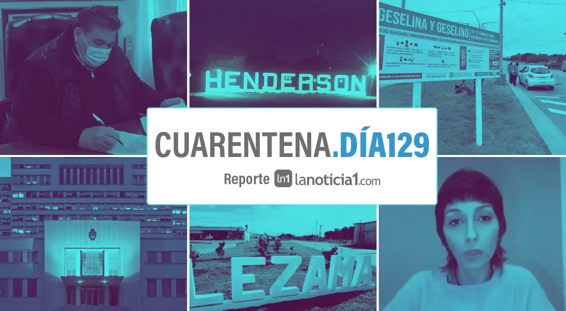 #CORONAVIRUS CUARENTENA BONAERENSE DÍA 129: Primer caso y muerte en dos distritos del interior