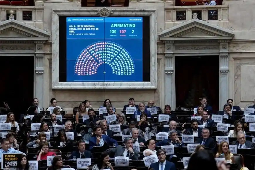 Así quedó la votación del Presupuesto en general. Crédito: