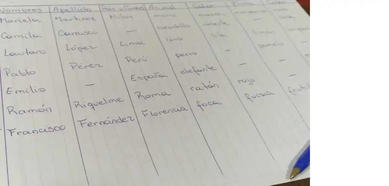 Palabras atravesadas