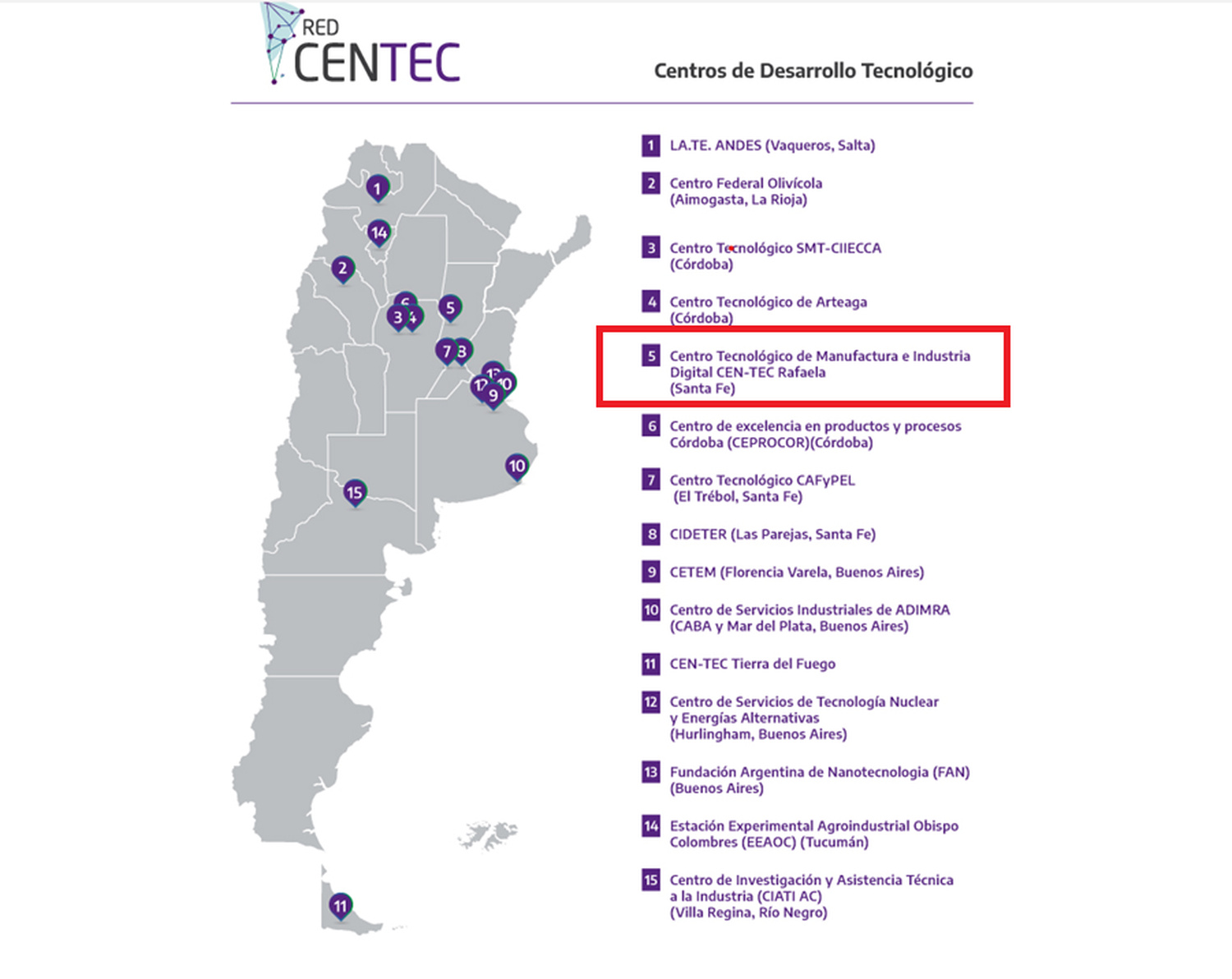 CENTEC
