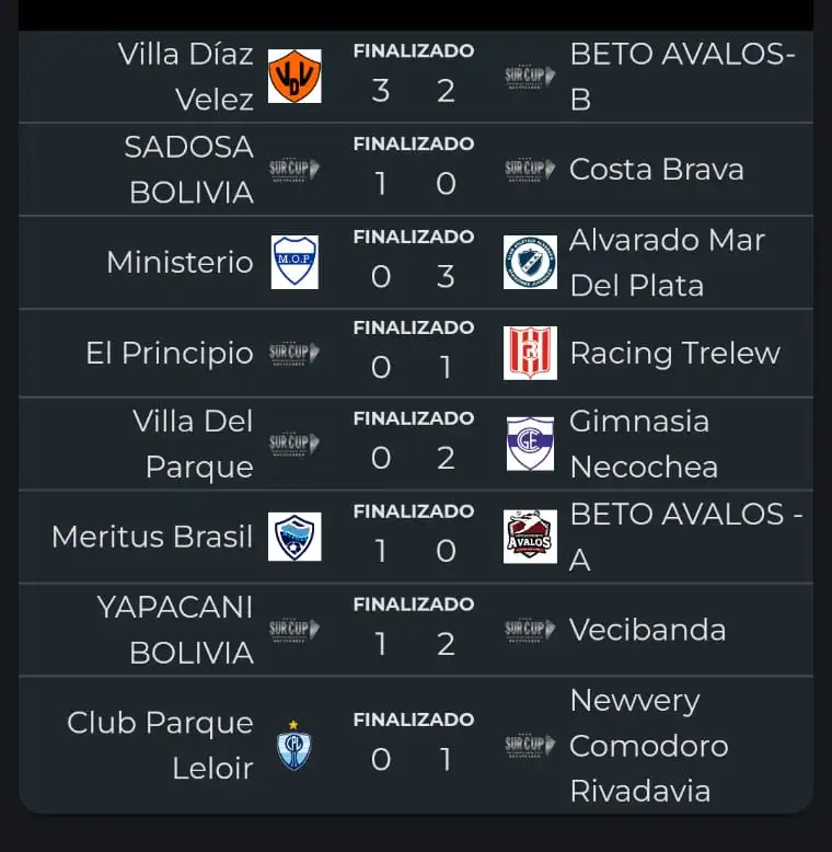 Fecha 1 (2012)
