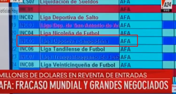 Rusia 2018: La AFA usó el nombre de la Liga Sampedrina para vender entradas del Mundial
