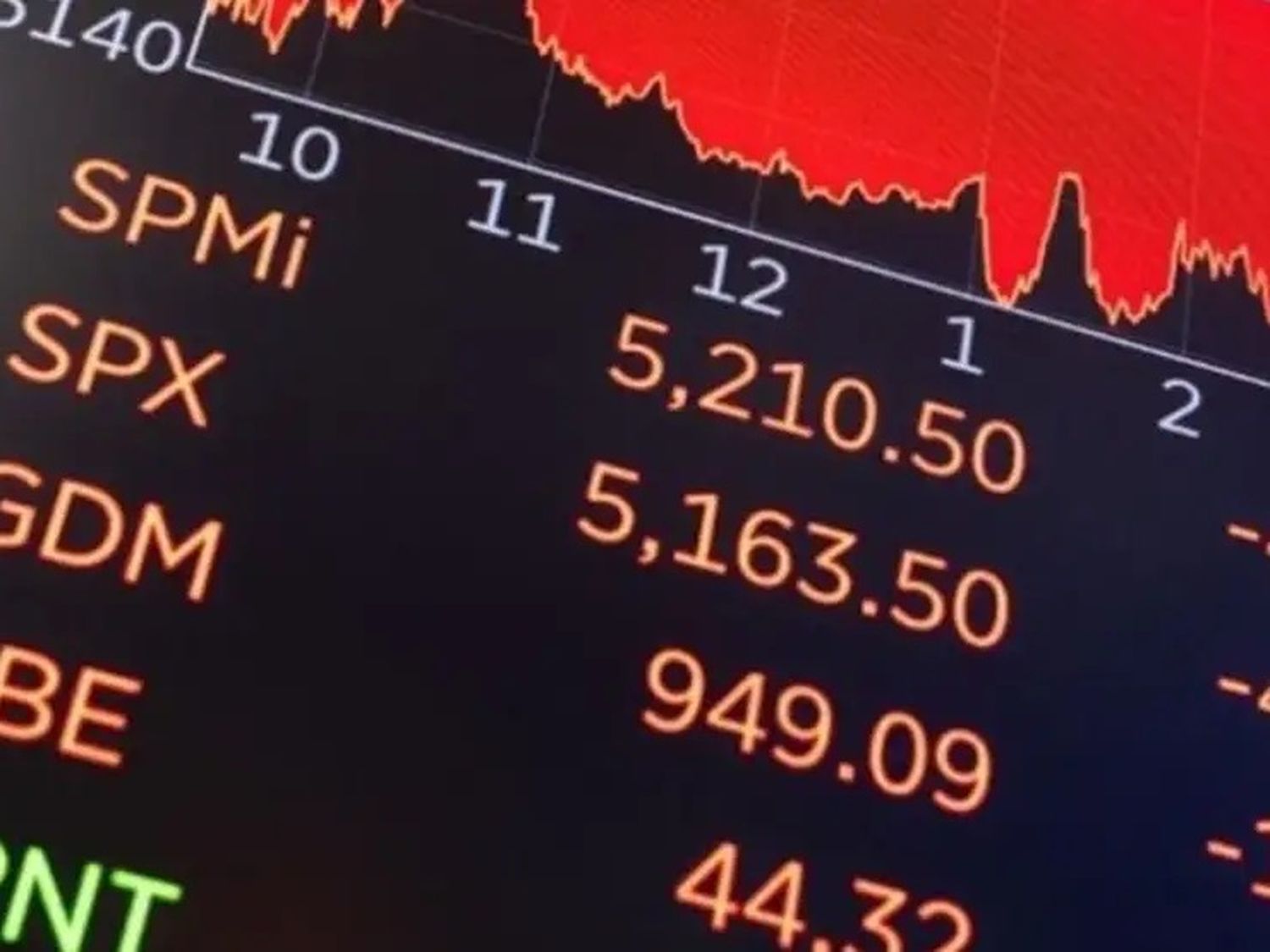 Cómo cerró la cotización del dólar blue este lunes 7 de abril
