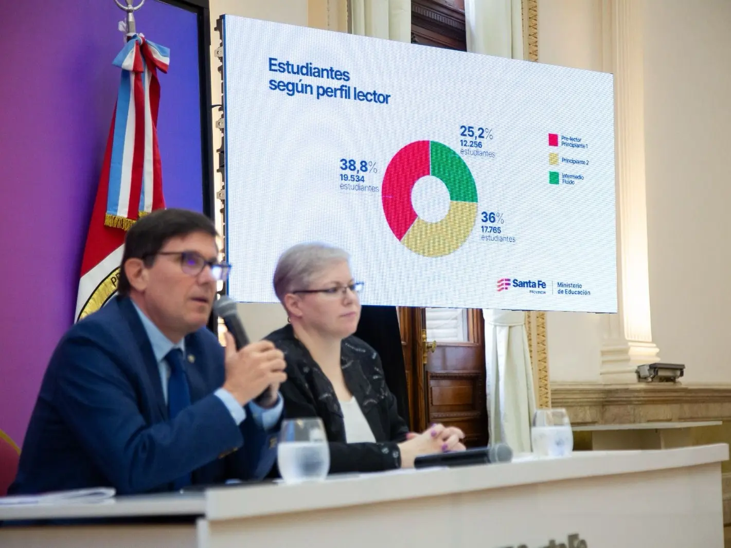 El ministro Goity en la presentación de los resultados de la Evaluación de Lectura