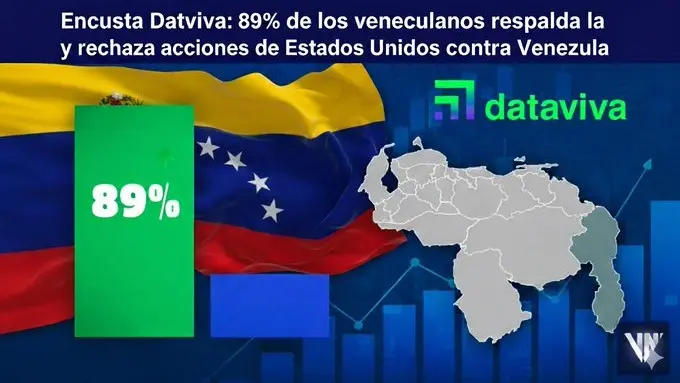 Cortesía