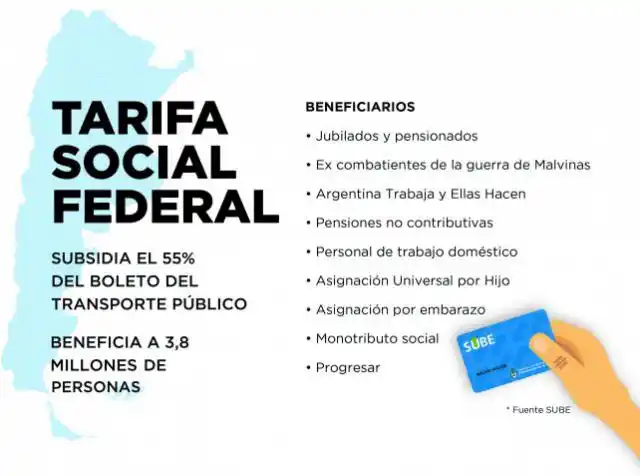 El transporte de Gualeguaychú ahora tendrá SUBE