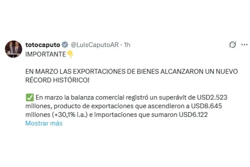 Caputo celebró el crecimiento récord en el sector exportador.