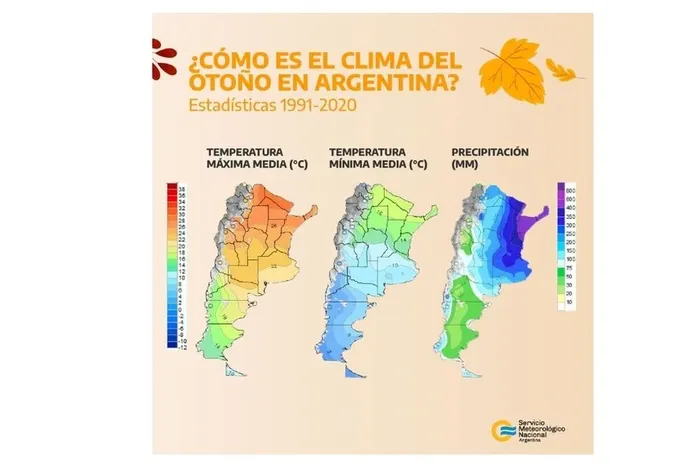 El otoño se caracteriza por un descenso progresivo de la temperatura. Crédito: SMN