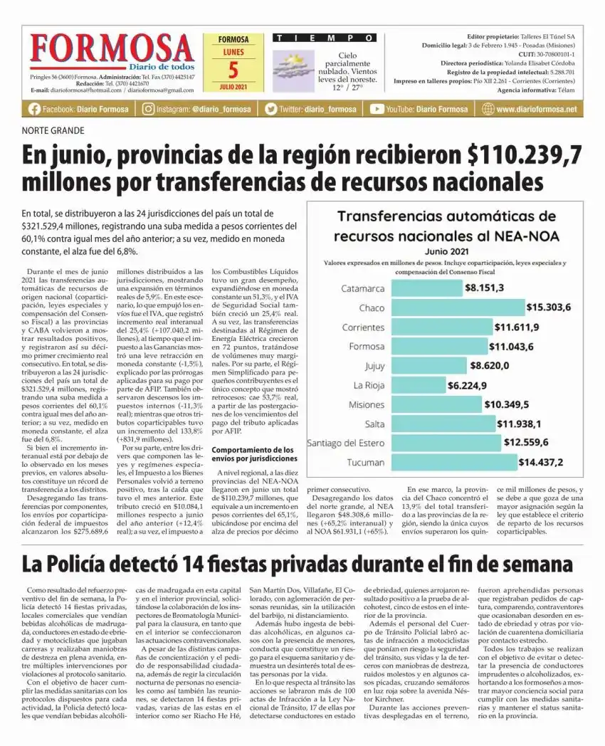Tapa y Contratapa 5 de julio de 2021