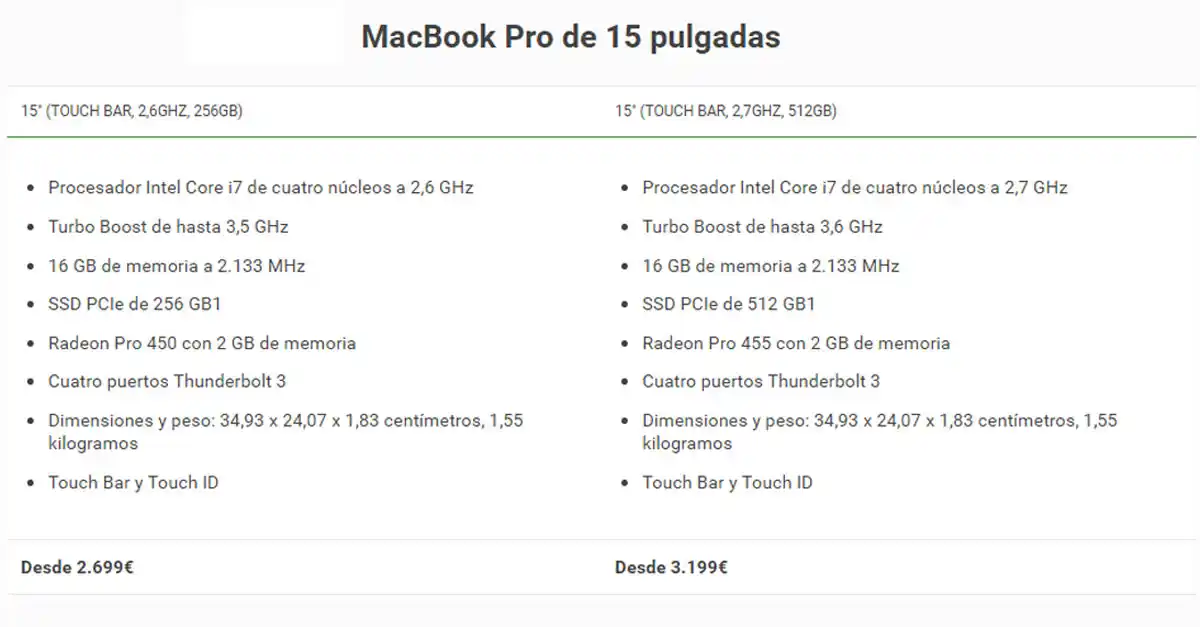 macbook-pro-15