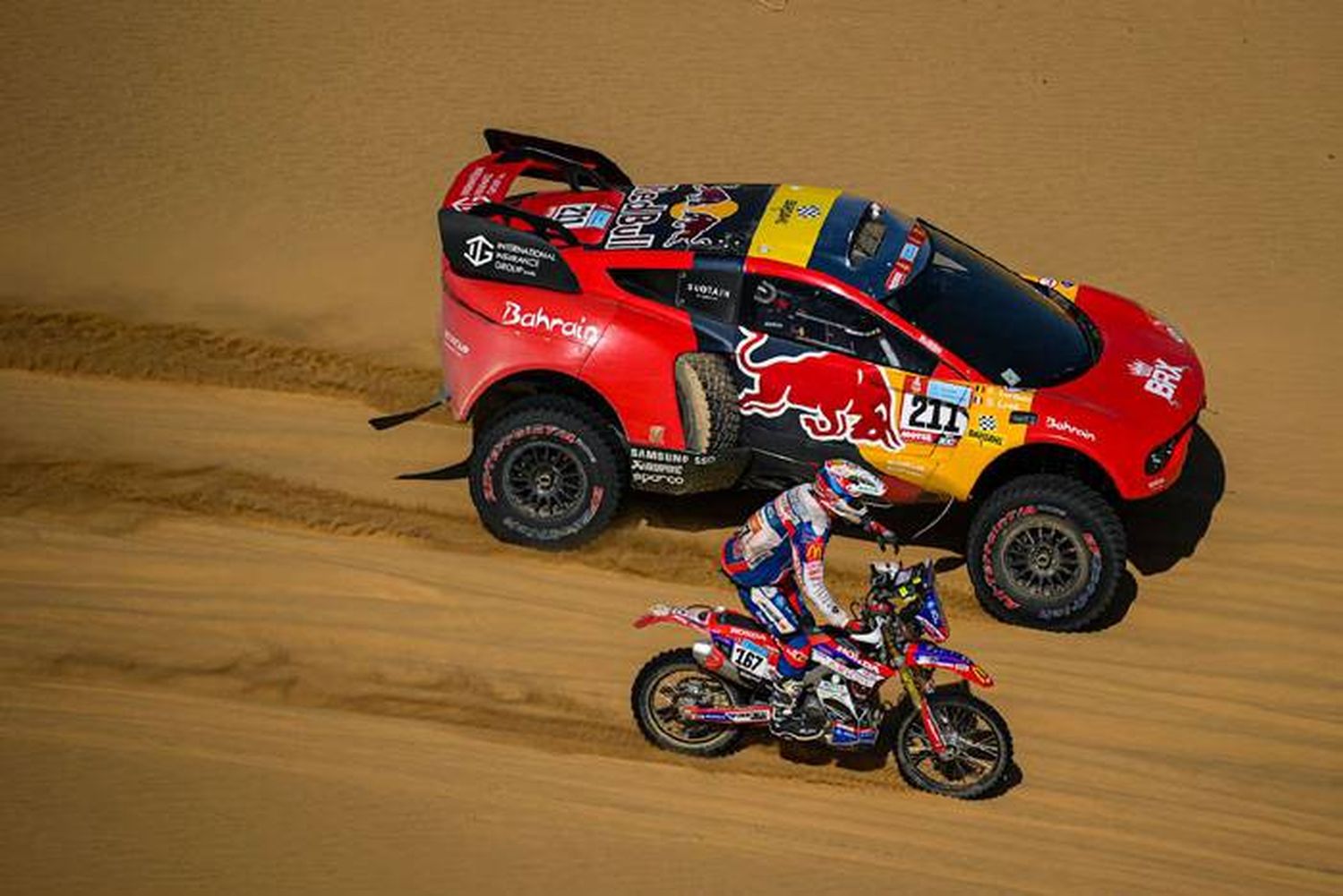Rally Dakar 2023: los argentinos que competirán en Arabia Saudita