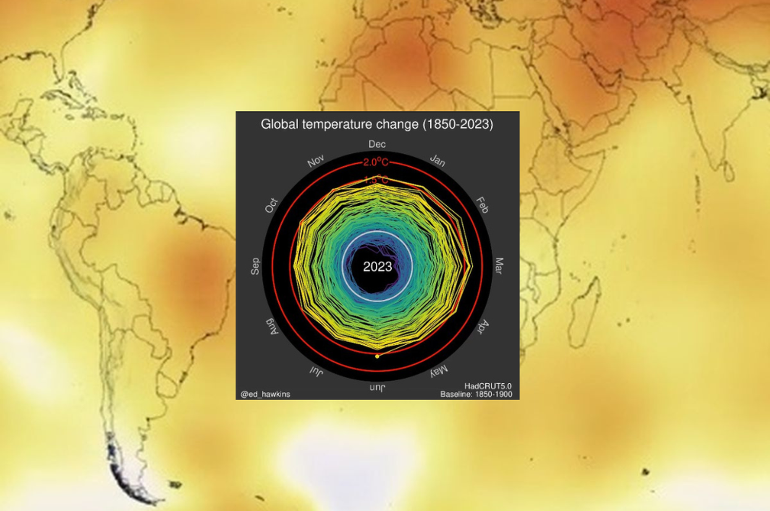 En menos de 1 minuto se podrá observar cómo aumentaron las temperaturas globales