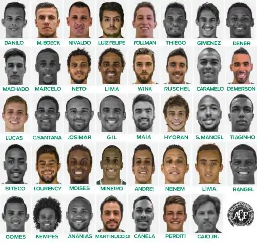 Chapecoense: los jugadores que murieron y sobrevivieron a la tragedia