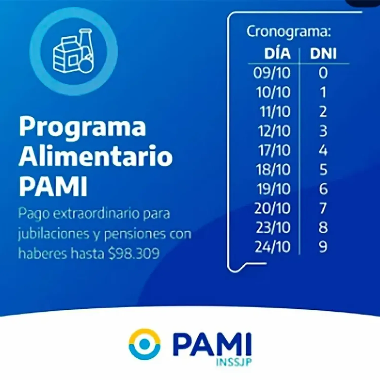 PAMI