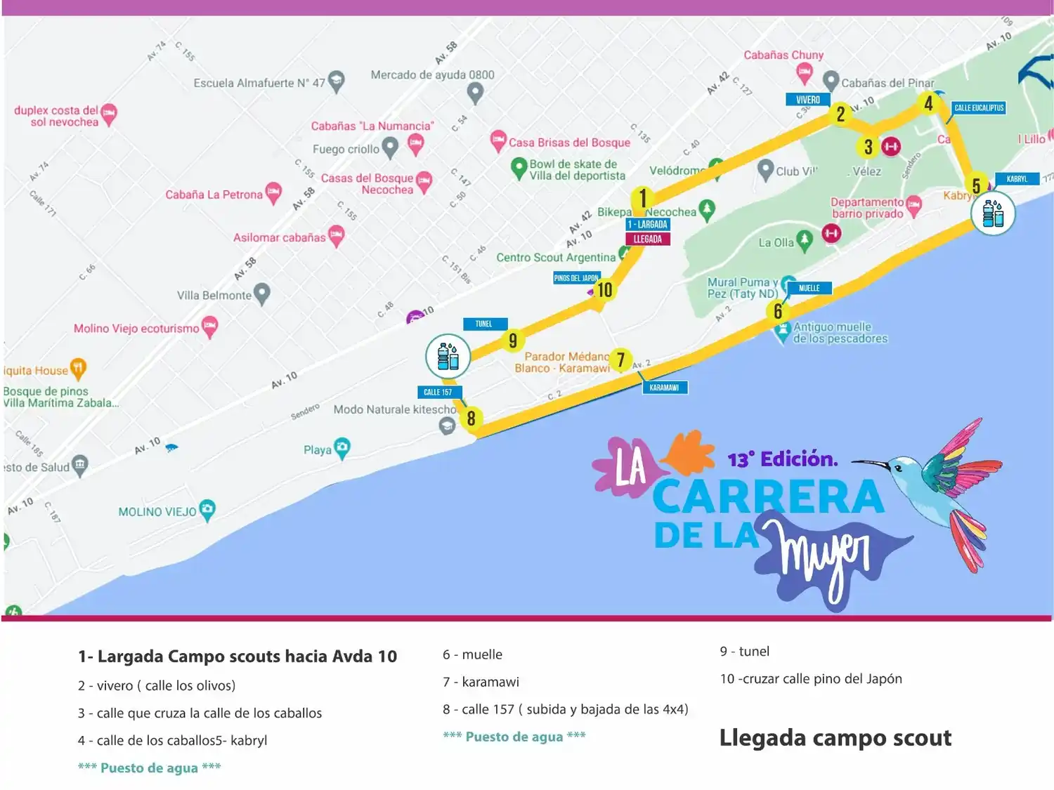 La Carrera de la Mujer
