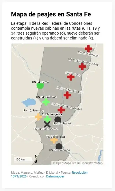 Santa Fe incorpora nuevos peajes