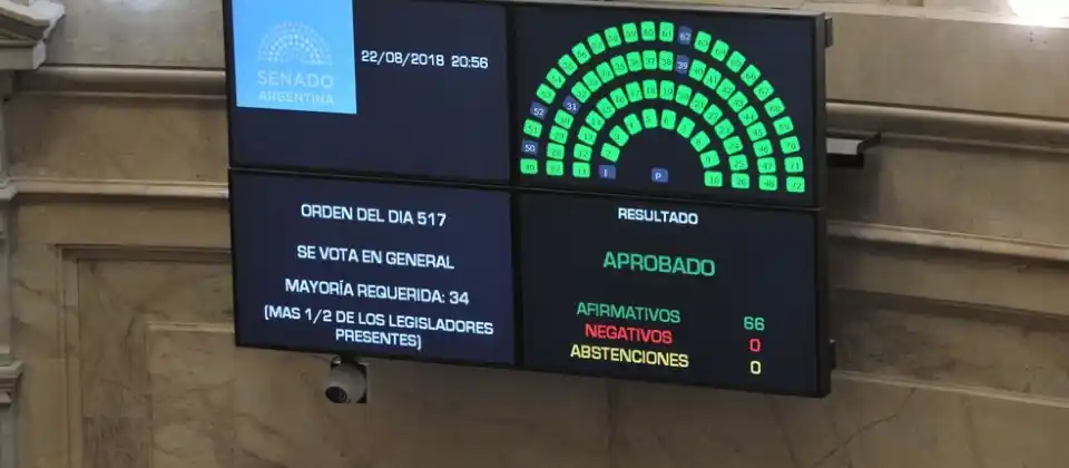 Por unanimidad: aprobaron los allanamientos a las propiedades de Cristina