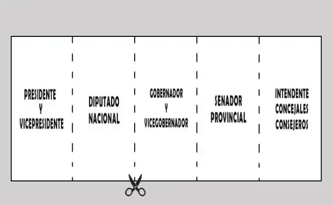 A una semana, entre cortes, certidumbres y expectativas