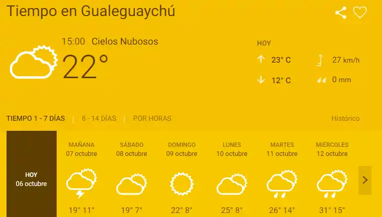 Tormenta para mañana y mínimas de 7º para el fin de semana