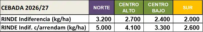 bcp cuadros area 26 - 5