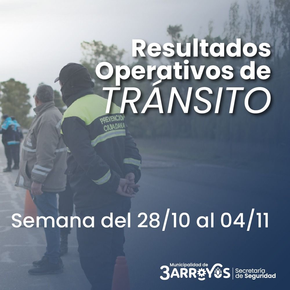 Infracciones por mal estacionamiento y falta de casco