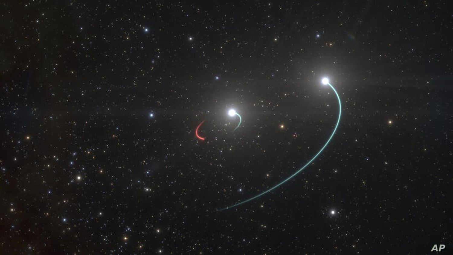 Astrónomos descubren el agujero negro más próximo a la Tierra