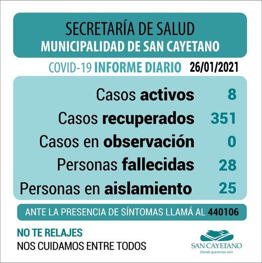 San Cayetano suma un nuevo caso de coronavirus