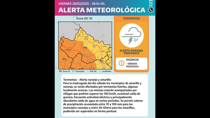 Alerta DC 250228