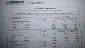 Enersa distribuye sus facturas con el nuevo cuadro tarifario

