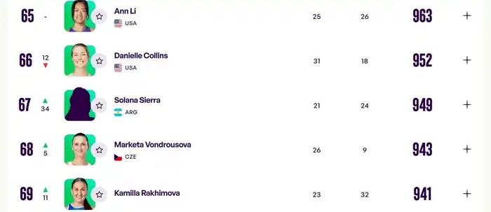 Polémica Solana Sierra - Interna 2