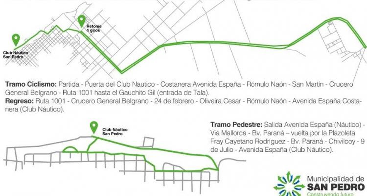 Por una prueba de Triatlón solo se podrá transitar por la Ruta 191