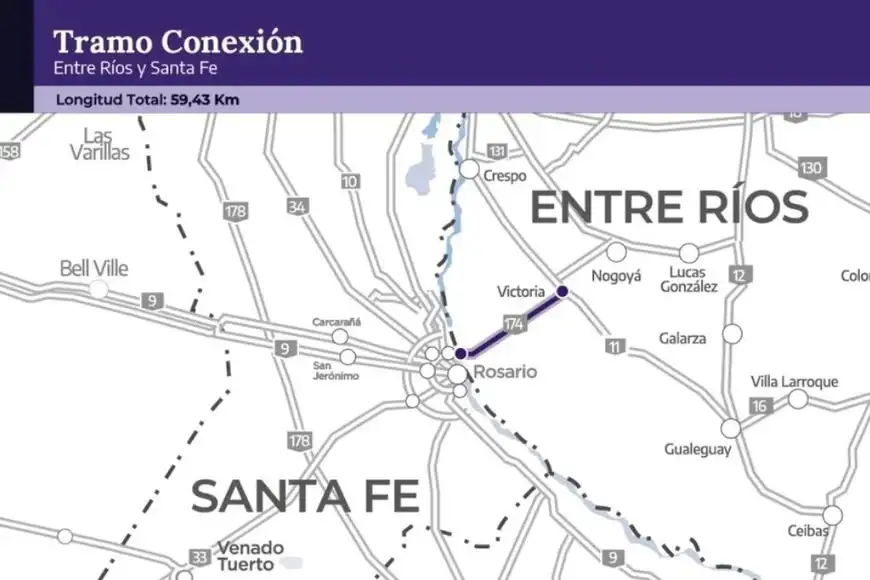 Puente Rosario  Victoria