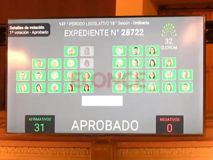 Diputados entrerrianos avalan por unanimidad el Presupuesto 2026