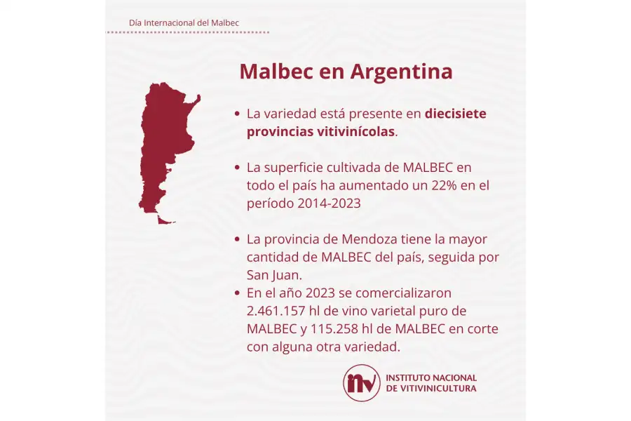 argentina.gob.ar