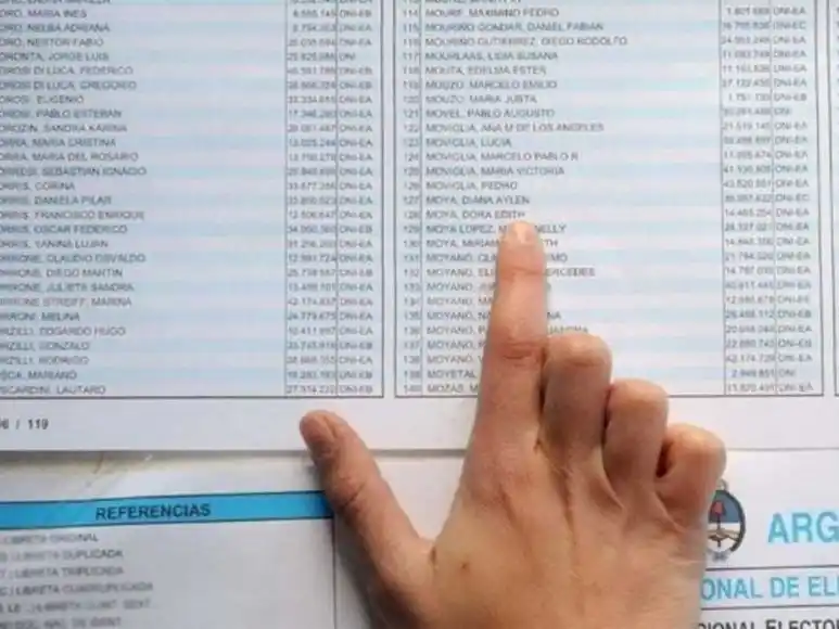 Elecciones legislativas: todo lo que tenés que saber sobre el padrón provisorio