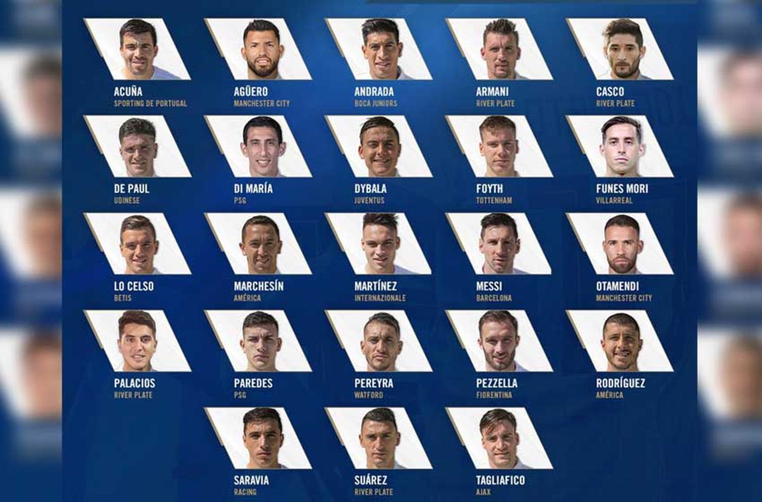 Los 23 convocados por Scaloni para la Copa América Brasil 2019